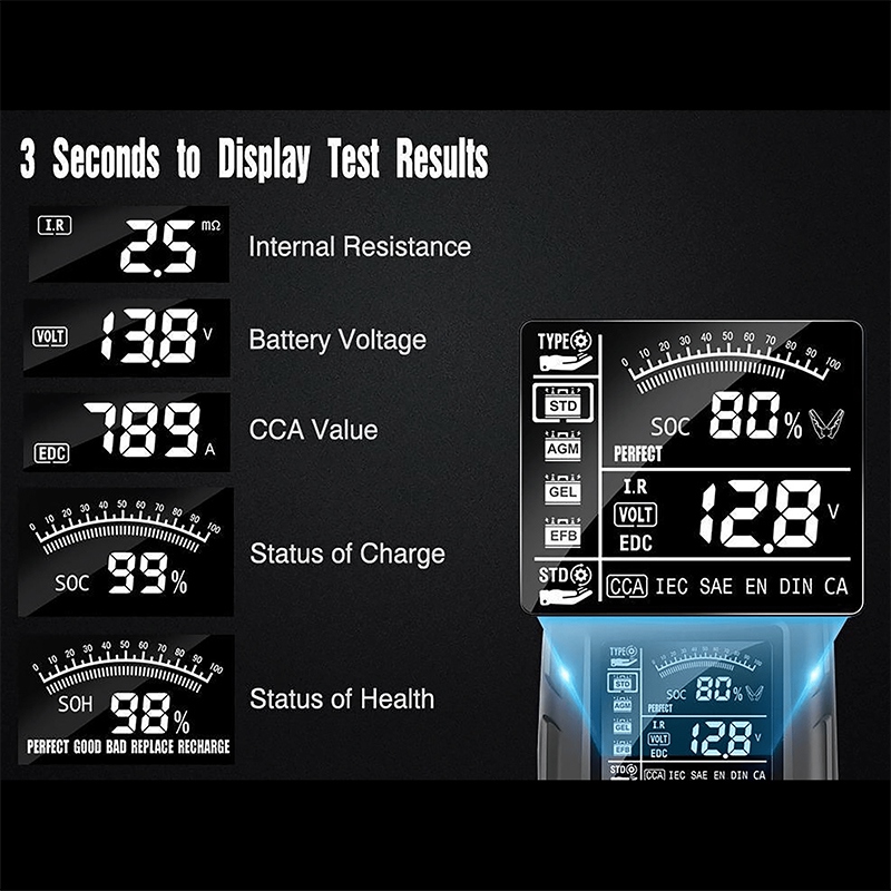 TESTER DIGITAL ACUMULATORI 12V / 24V